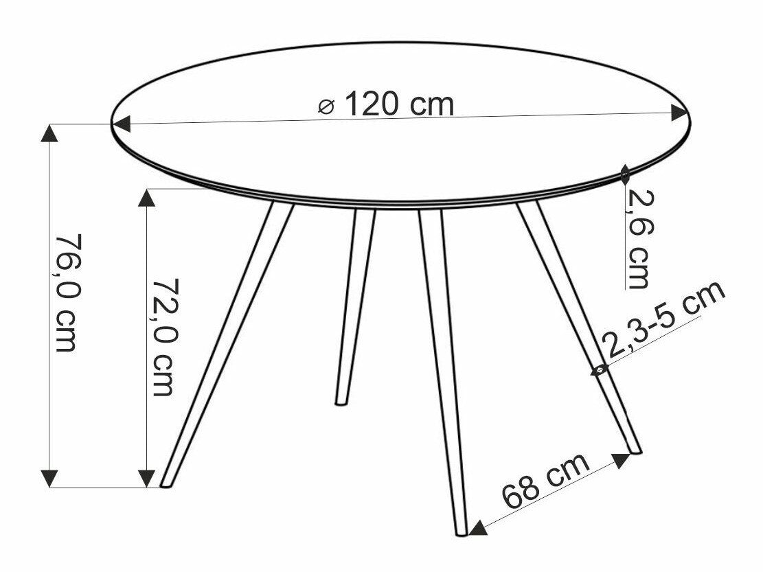 Table 560524