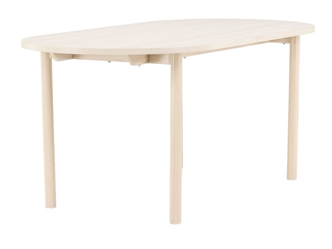 Table 564687