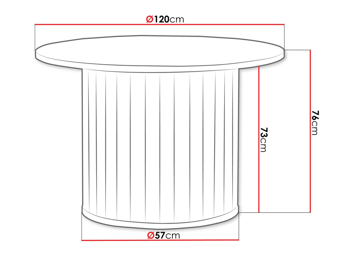Table 581505