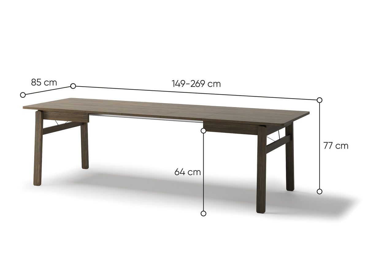 Table 592047