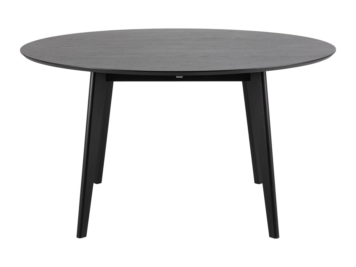 Table 415047