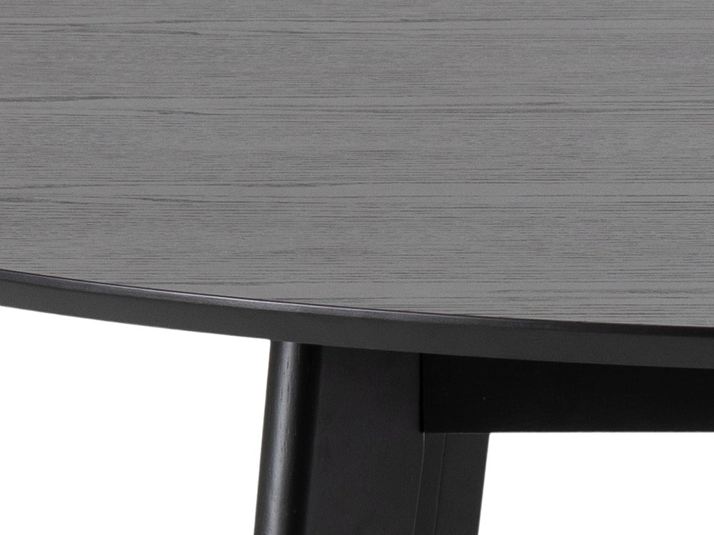 Table 415047