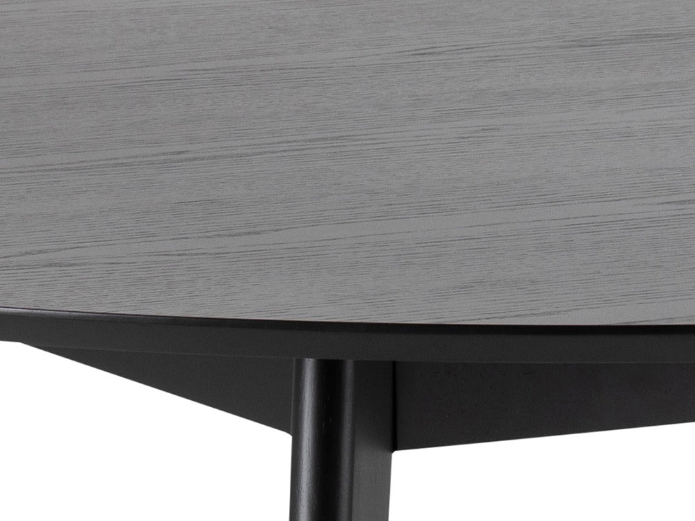 Table 415047