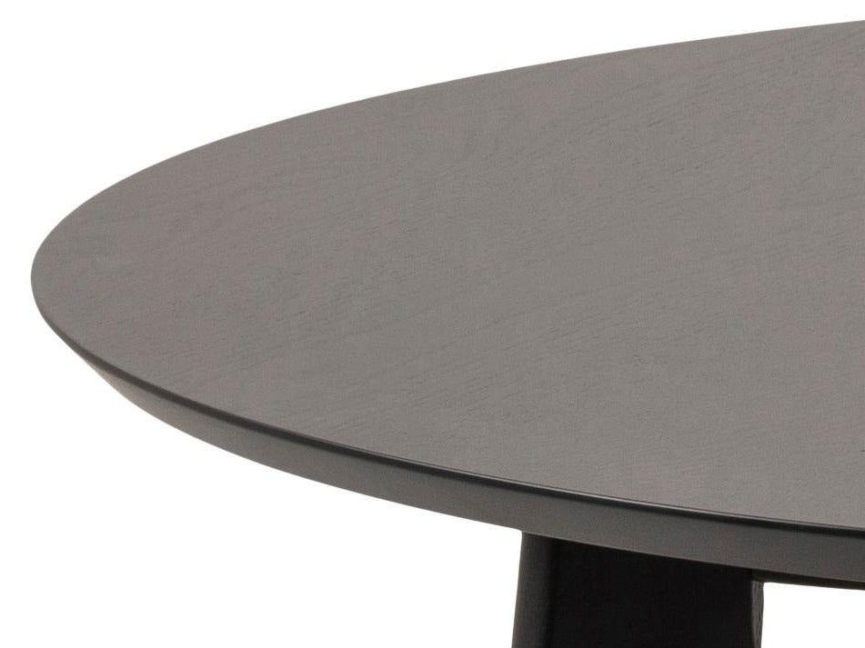 Table 226614