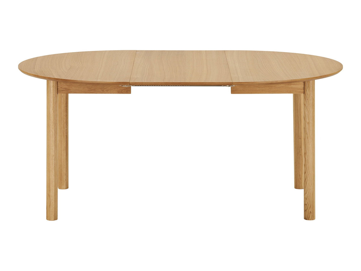 Table 685777