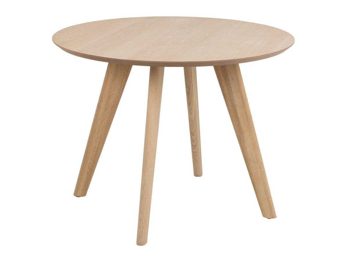 Table 498065