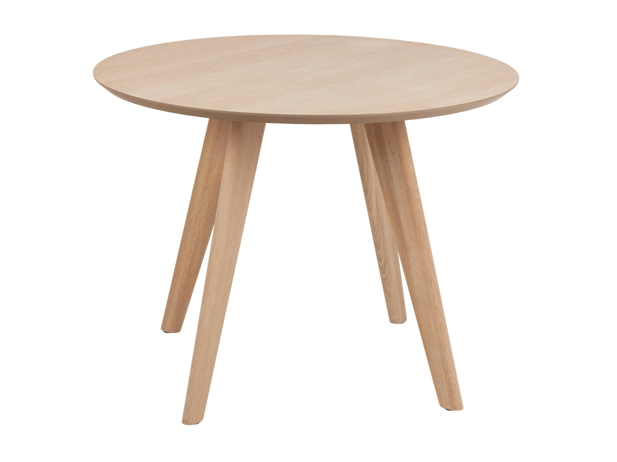 Table 498065