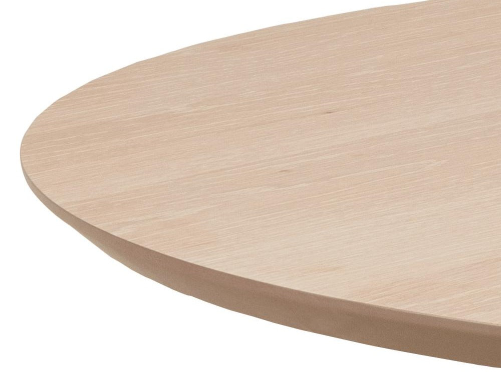 Table 498065