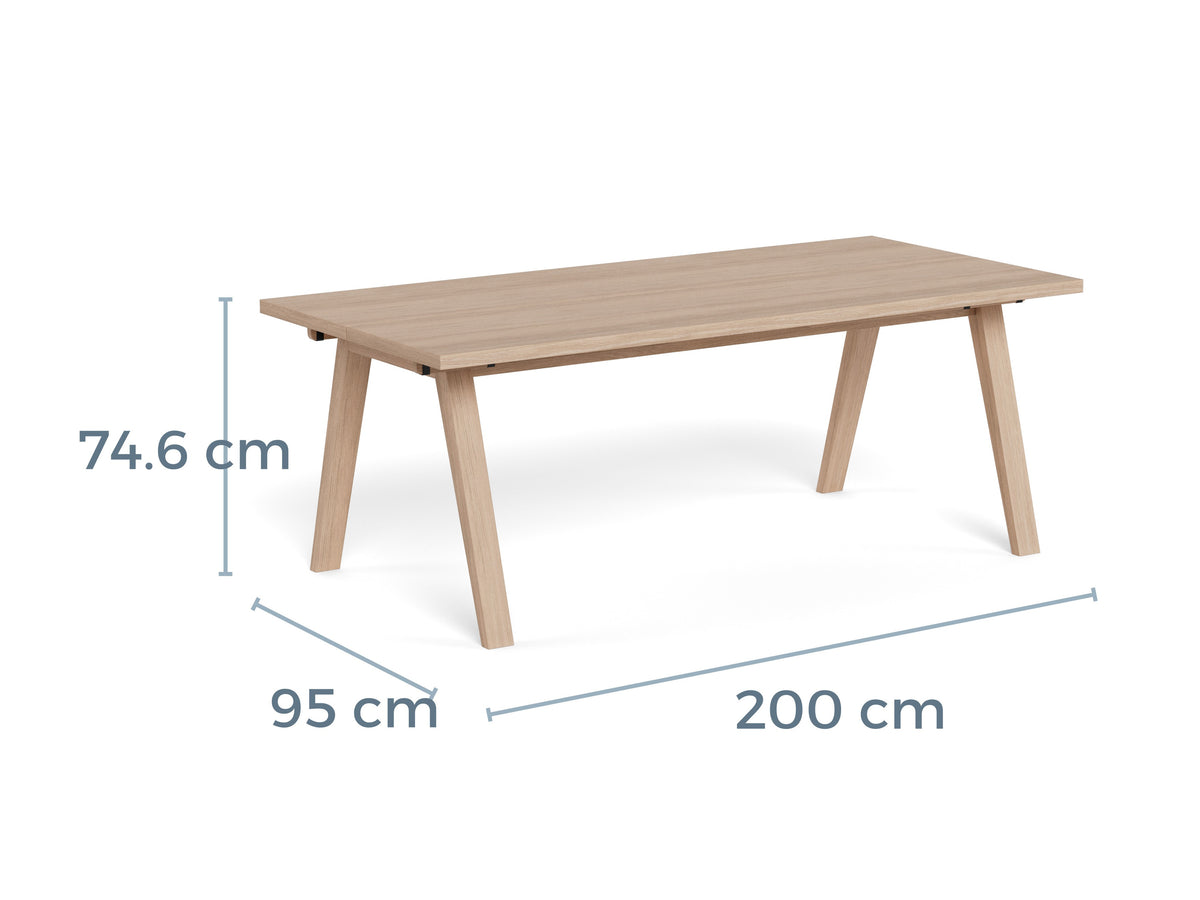 Table 70874