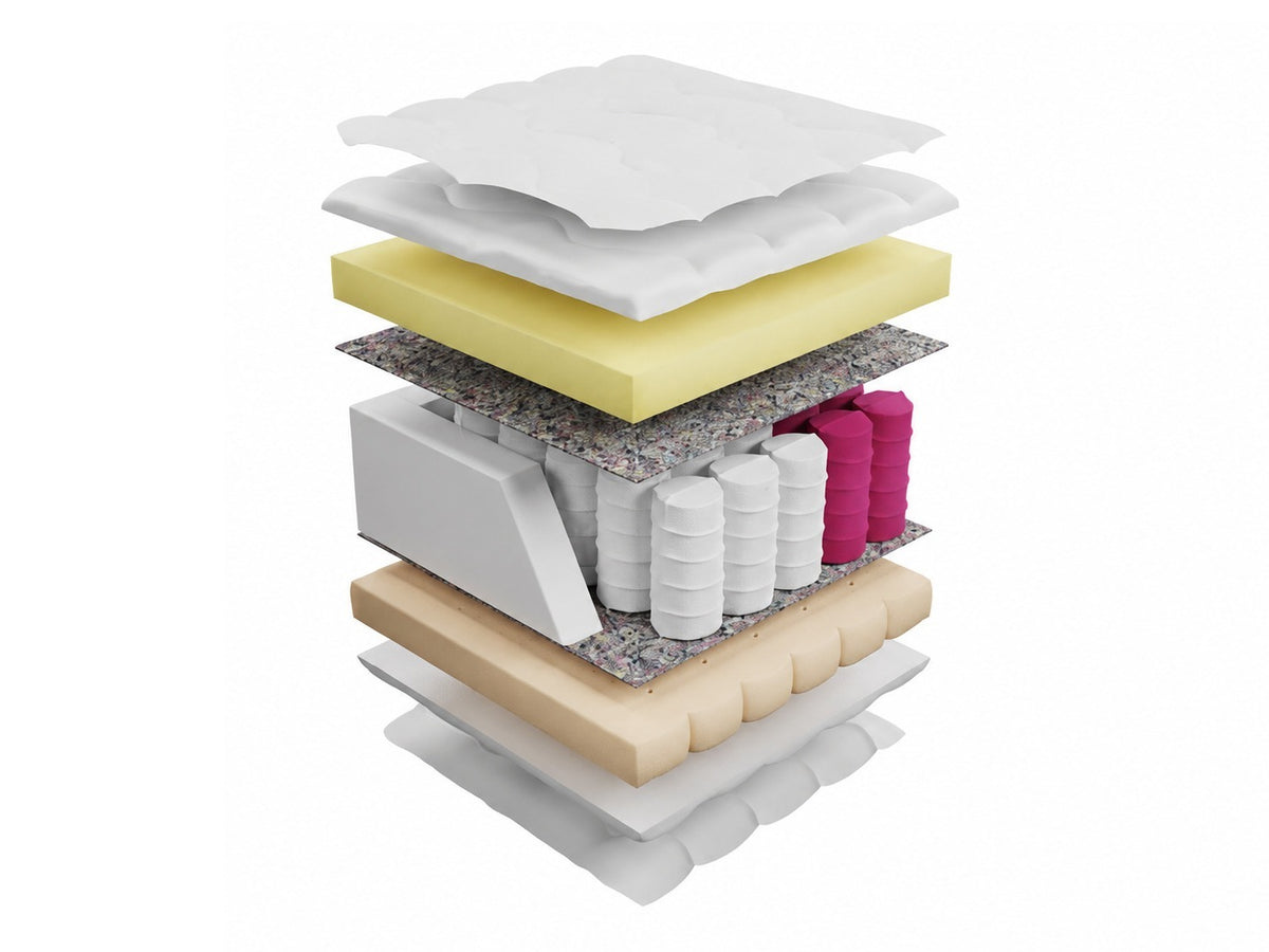 Mattress 202945 5014200