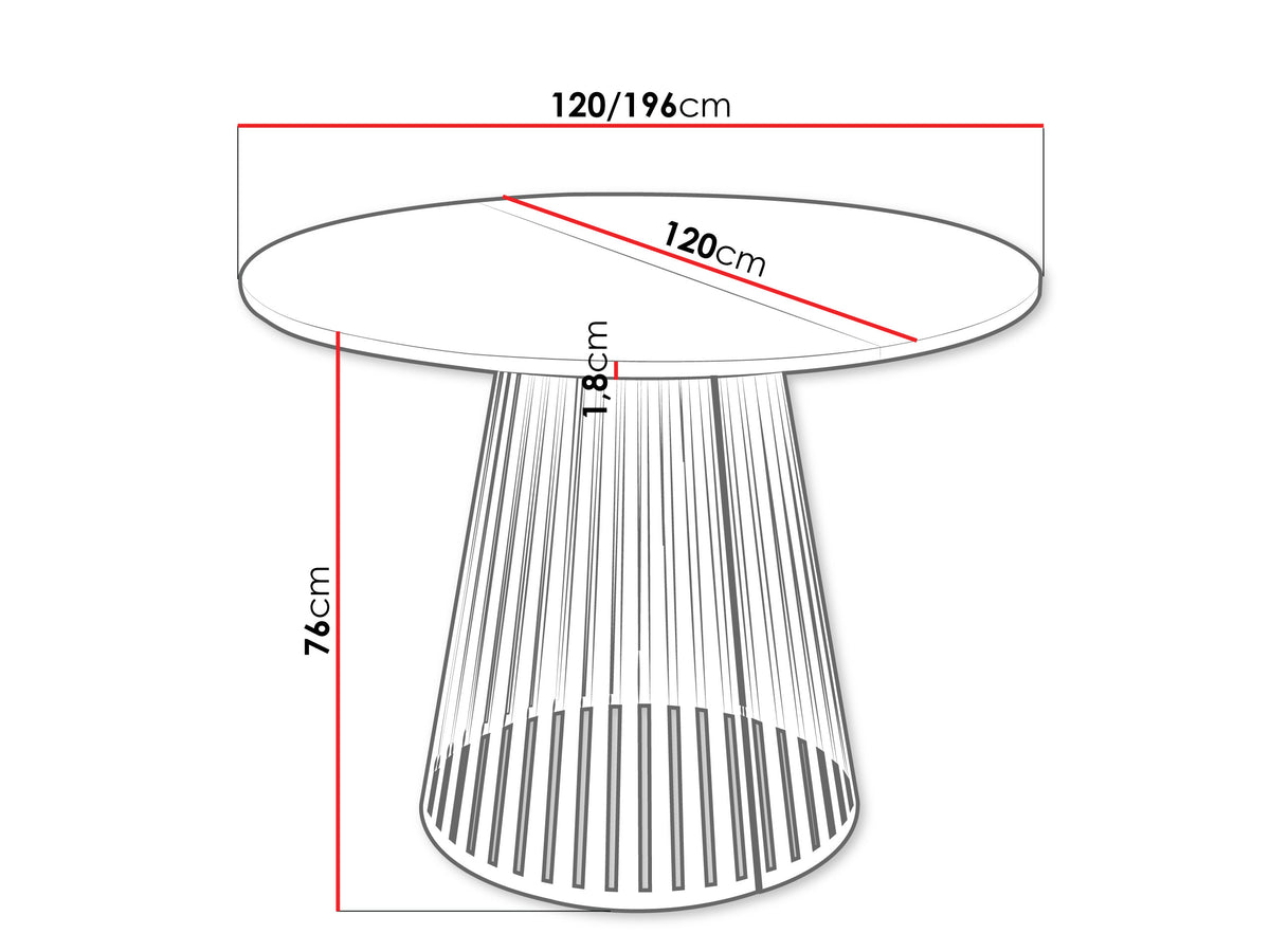 Table 619242