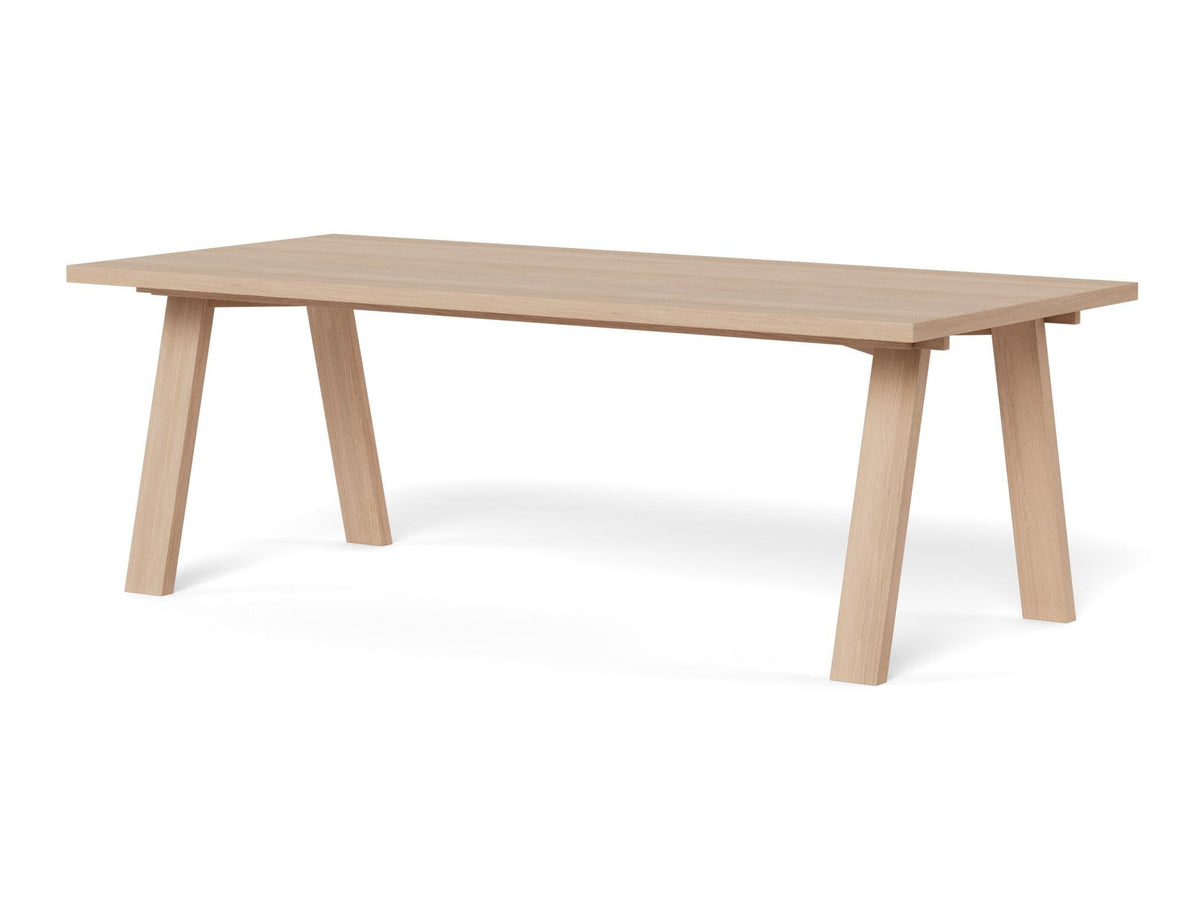 Table 687785