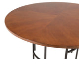 Table 243677