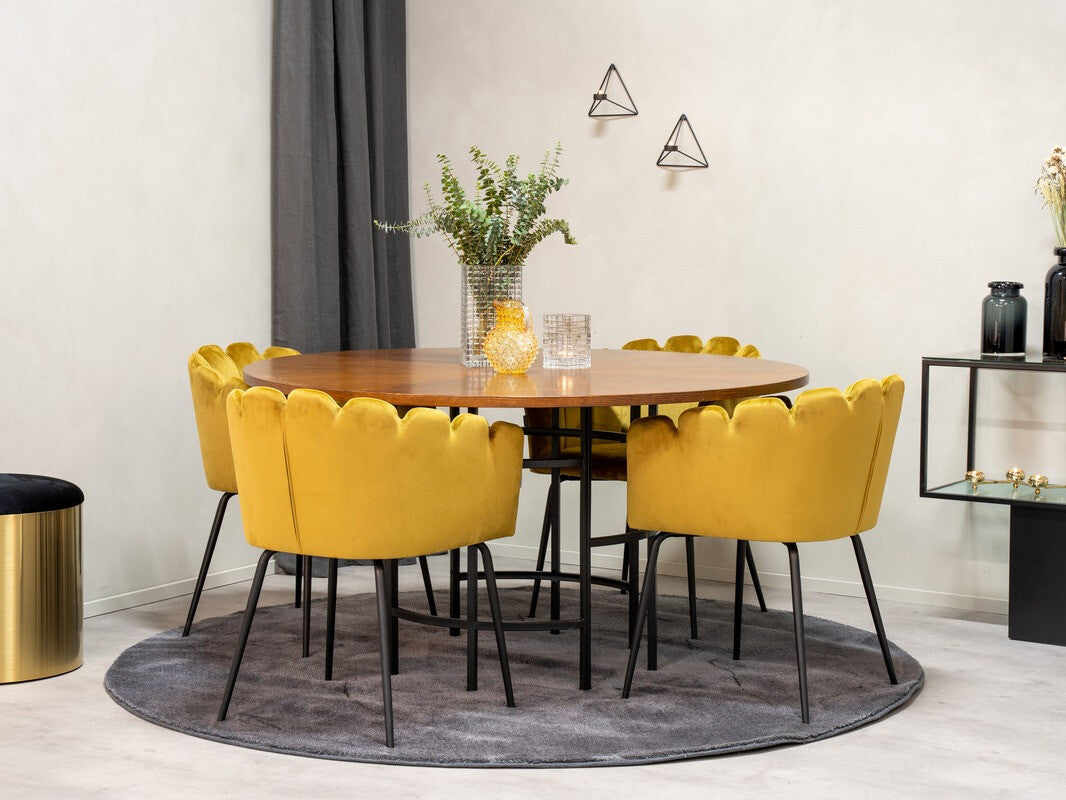 Table 243677