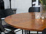 Table 243677