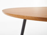 Table 205862