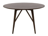 Table 490896