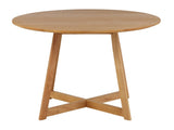 Table 491340