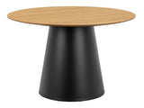 Table 578609