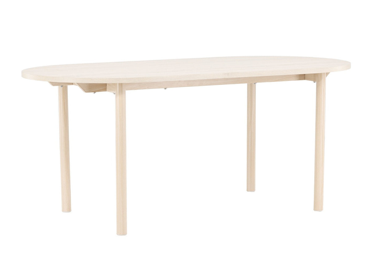 Table 564687
