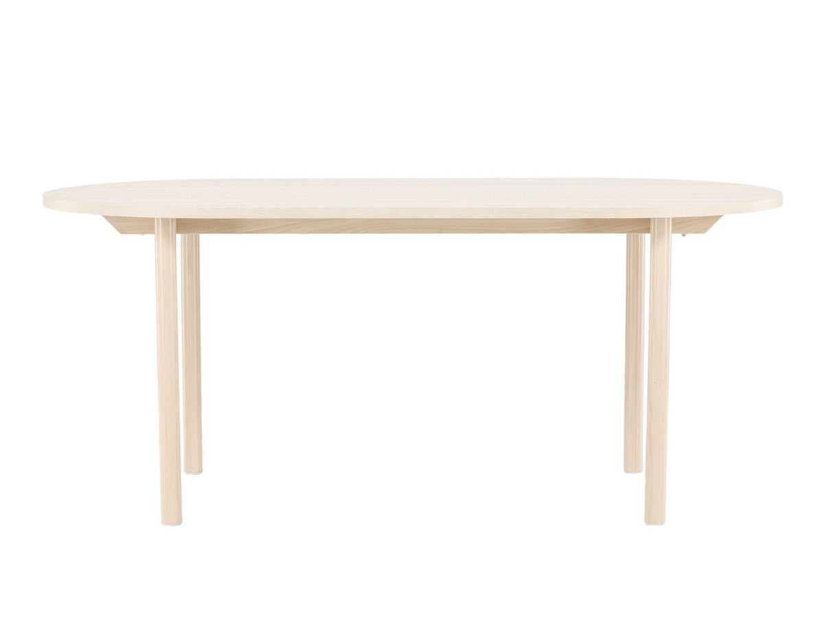 Table 564687