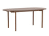 Table 564687