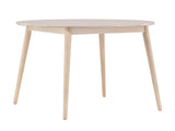 Table 573853