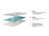 Mattress topper 573756