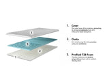 Mattress topper 573756