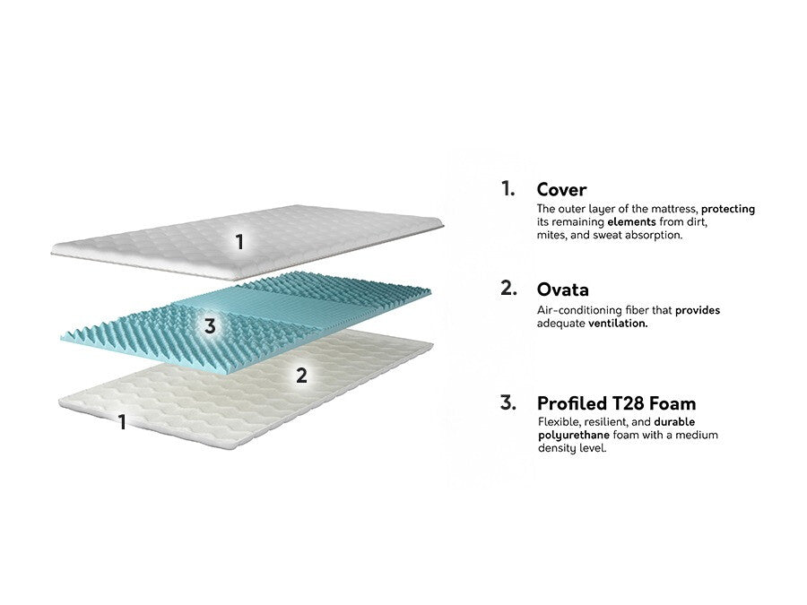 Mattress topper 573756