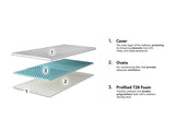 Mattress topper 573756