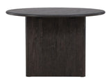 Table 582529