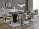 Table 588170
