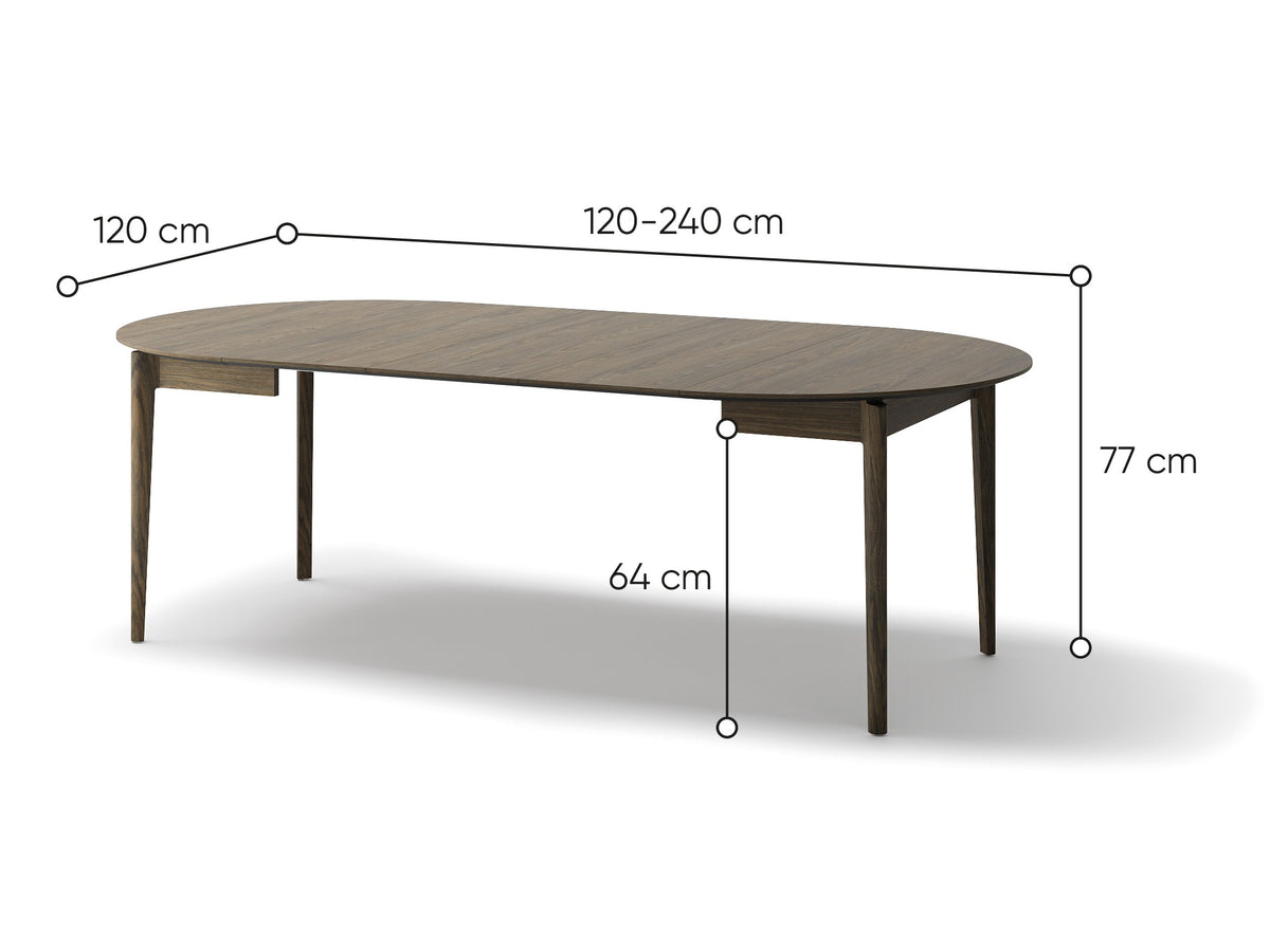 Table 593272