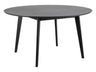 Table 415047
