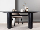 Table 495360
