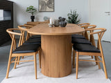 Table 625292