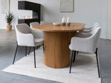 Table 625292