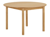 Table 685777