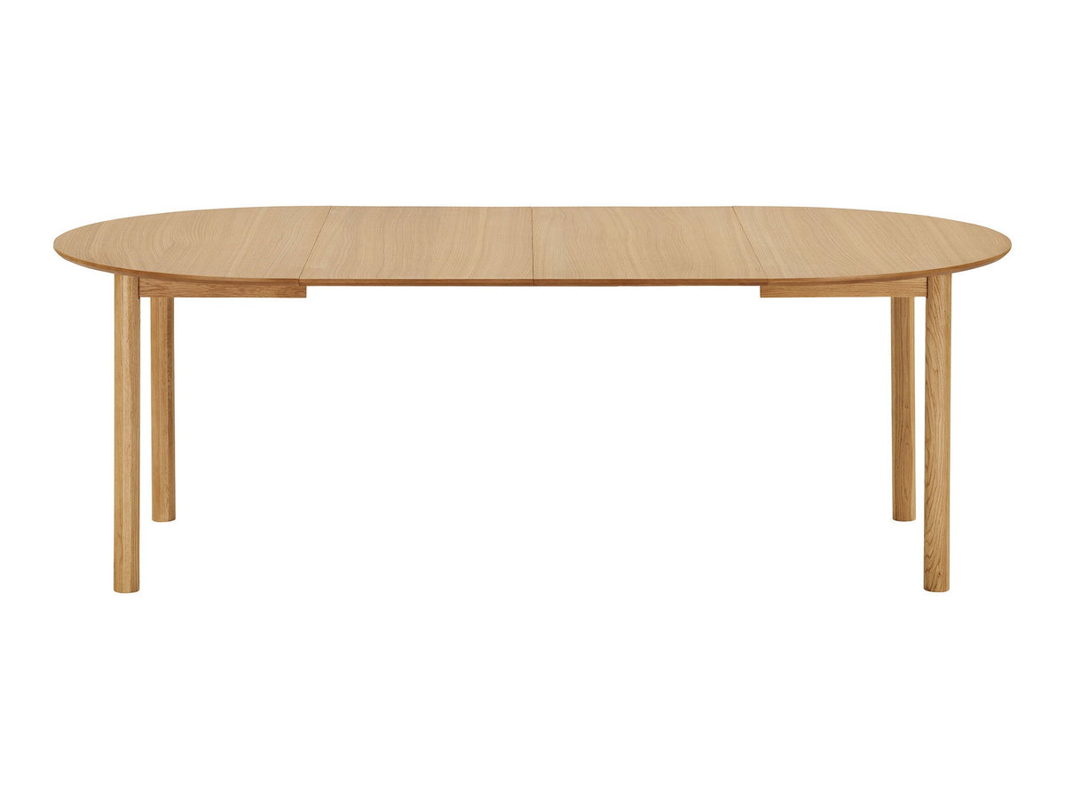Table 685777
