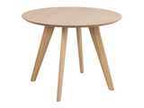 Table 498065