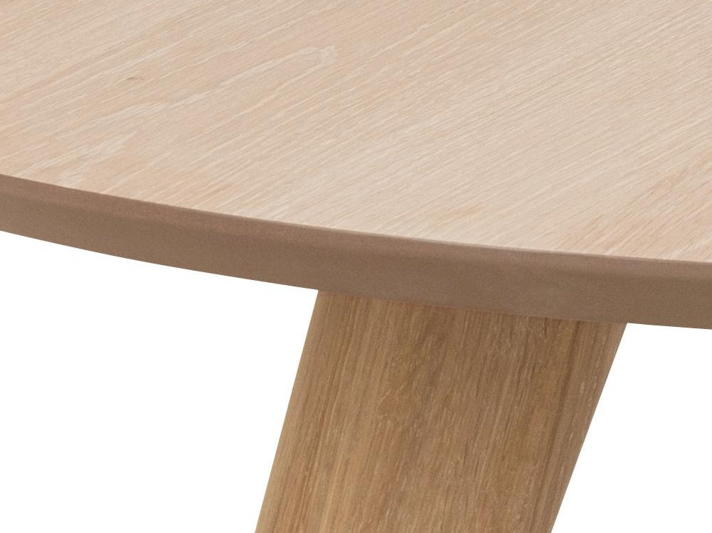 Table 498065
