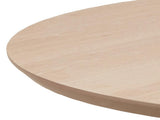 Table 498065