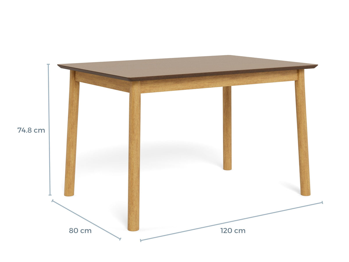 Table 575916