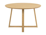 Table 460674