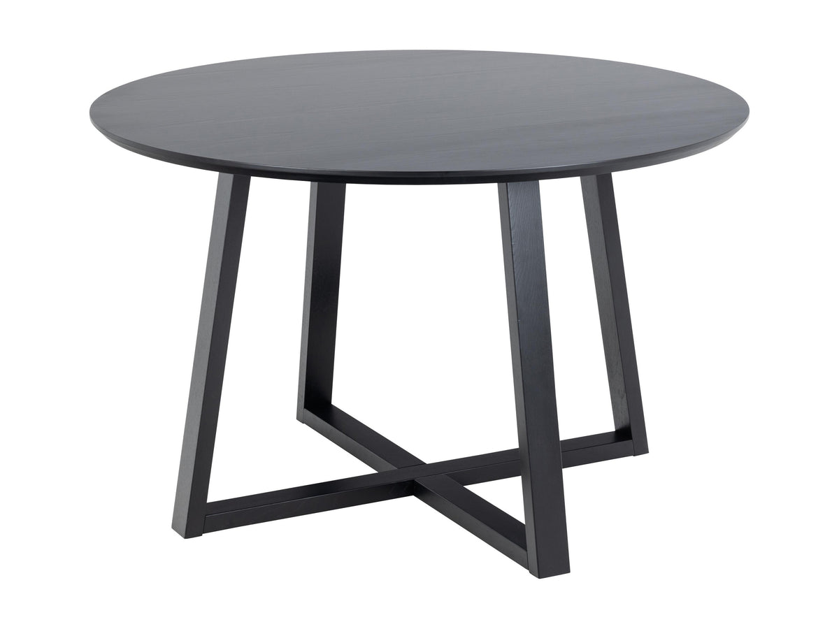 Table 460674