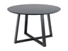 Table 460674