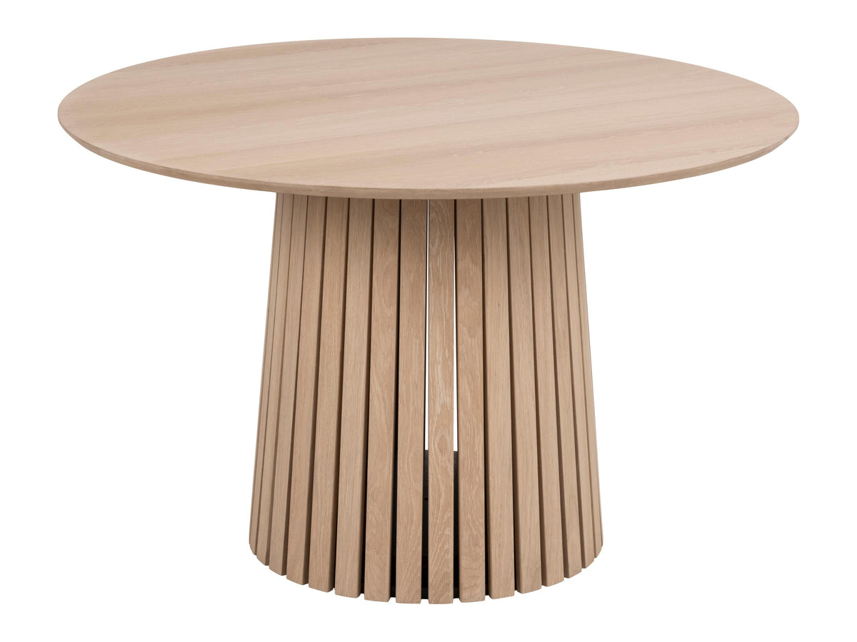 Table 466004