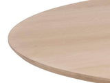Table 466004