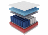 Mattress 514973